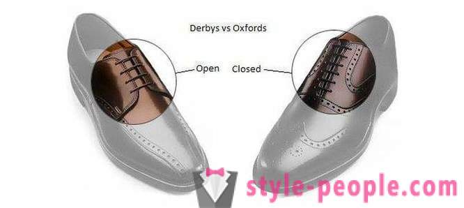 Tipi di scarpe maschili: nome con le foto