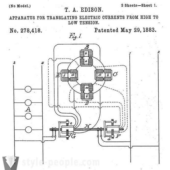 Invenzioni di Thomas Edison 15 che hanno cambiato il mondo