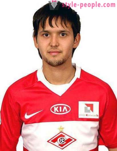 Alexander Zotov: carriera calcistica