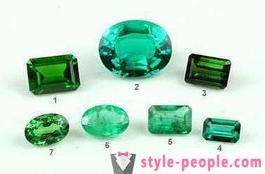 Verdi pietre preziose: smeraldo, demantoide, tormalina