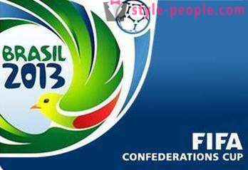 Confederations Cup: brevemente torneo di calcio globale